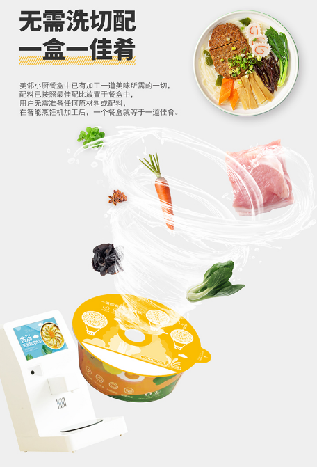 烹飪機