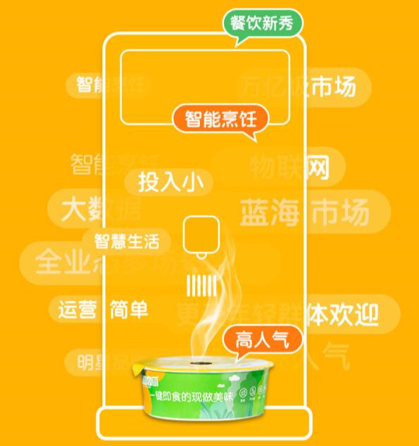 智能烹飪機(jī)