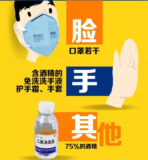 新型冠狀病毒